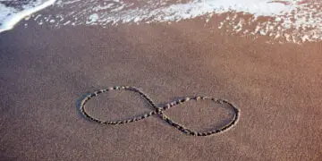 infinity sign in the sand by the sea