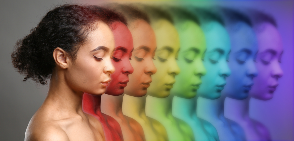 Find Your Aura Color